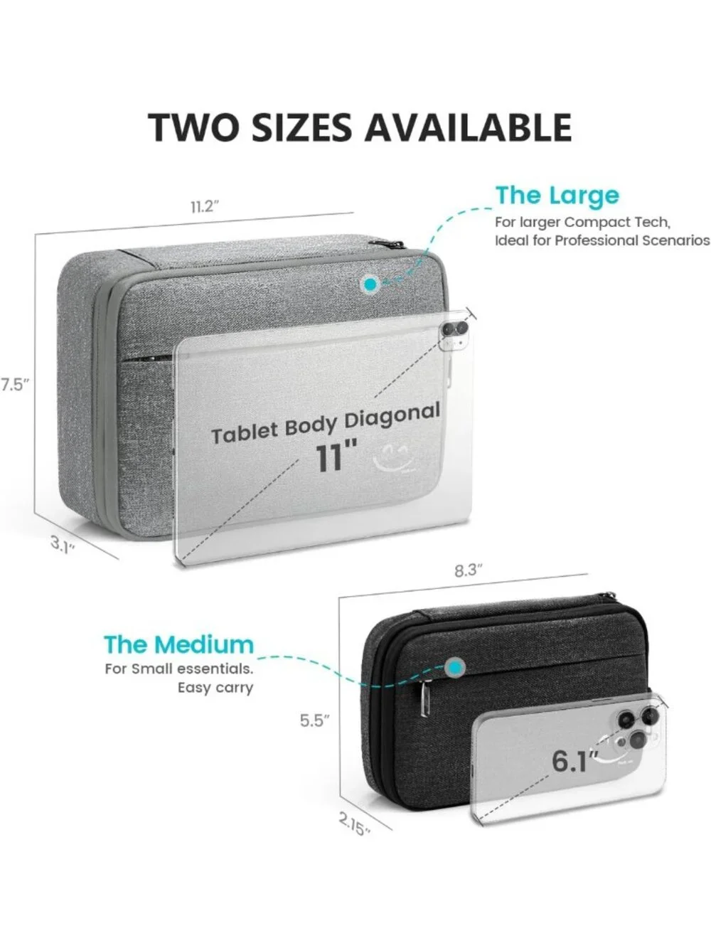 Travel Electronics Organizer Bag | Cord & Accessory Storage for Travel